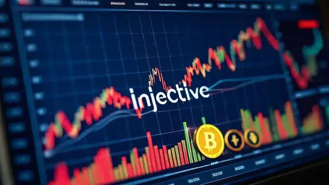 INJ em alerta: alta possibilidade de queda após lançamento de fundo de $100M