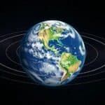 Milankovitch: ciclos orbitais e impactos no clima do Quaternário