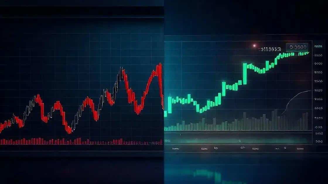 Possíveis cenários: queda para $10 ou reversão para $16.46 Possíveis cenários: queda para $10 ou reversão para $16.46