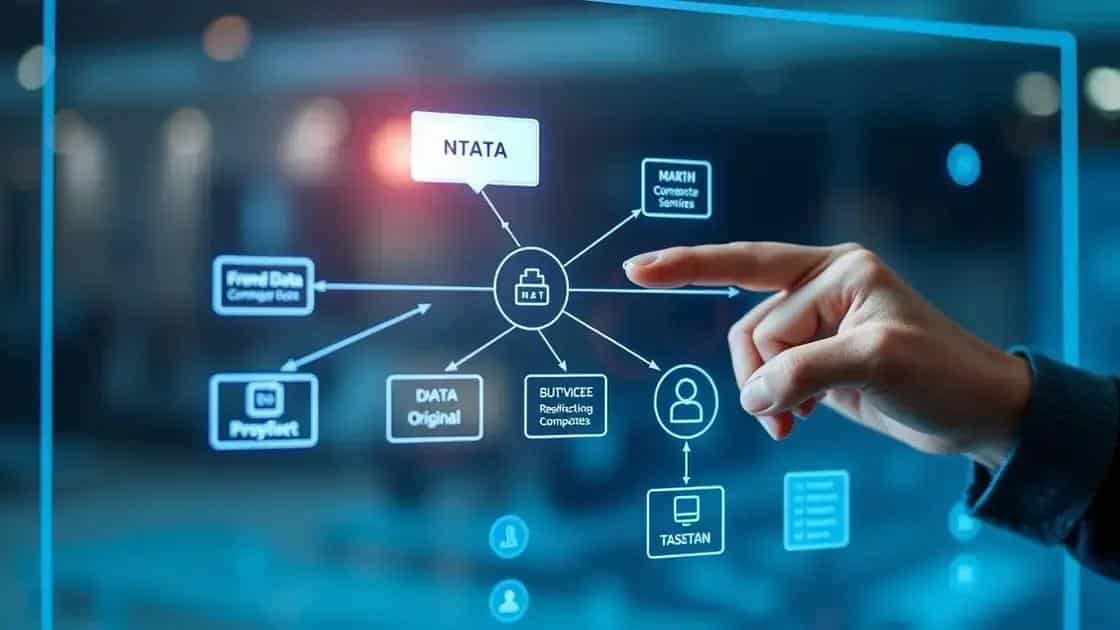 Transparência e rastreabilidade das fontes Transparência e rastreabilidade das fontes