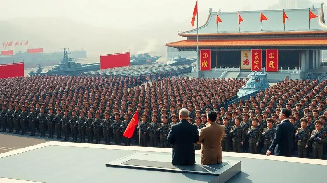 Xi expõe tríade nuclear em desfile com Putin e Kim, sinalizando poder global